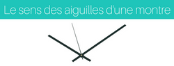 Pourquoi les aiguilles tournent-elles dans ce sens?