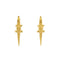 Boucles d'oreilles MYA BAY Croco BO-183.G - PRECIOVS